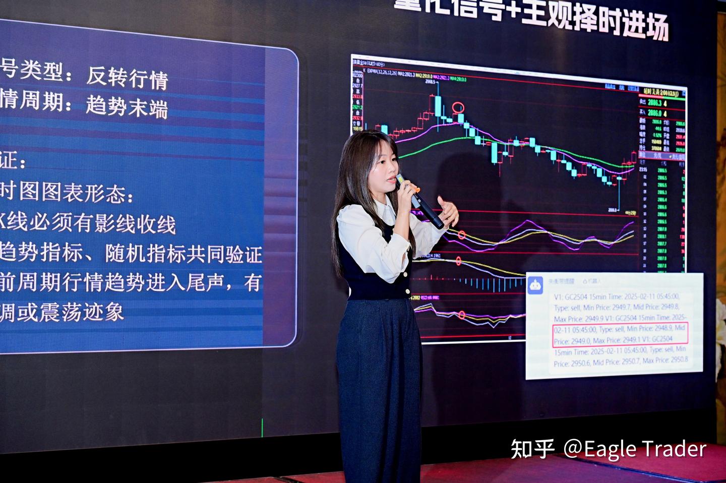 Eagle Trader交易员惊现福州技术研讨会 ！分享70% 胜率黄金策略首次