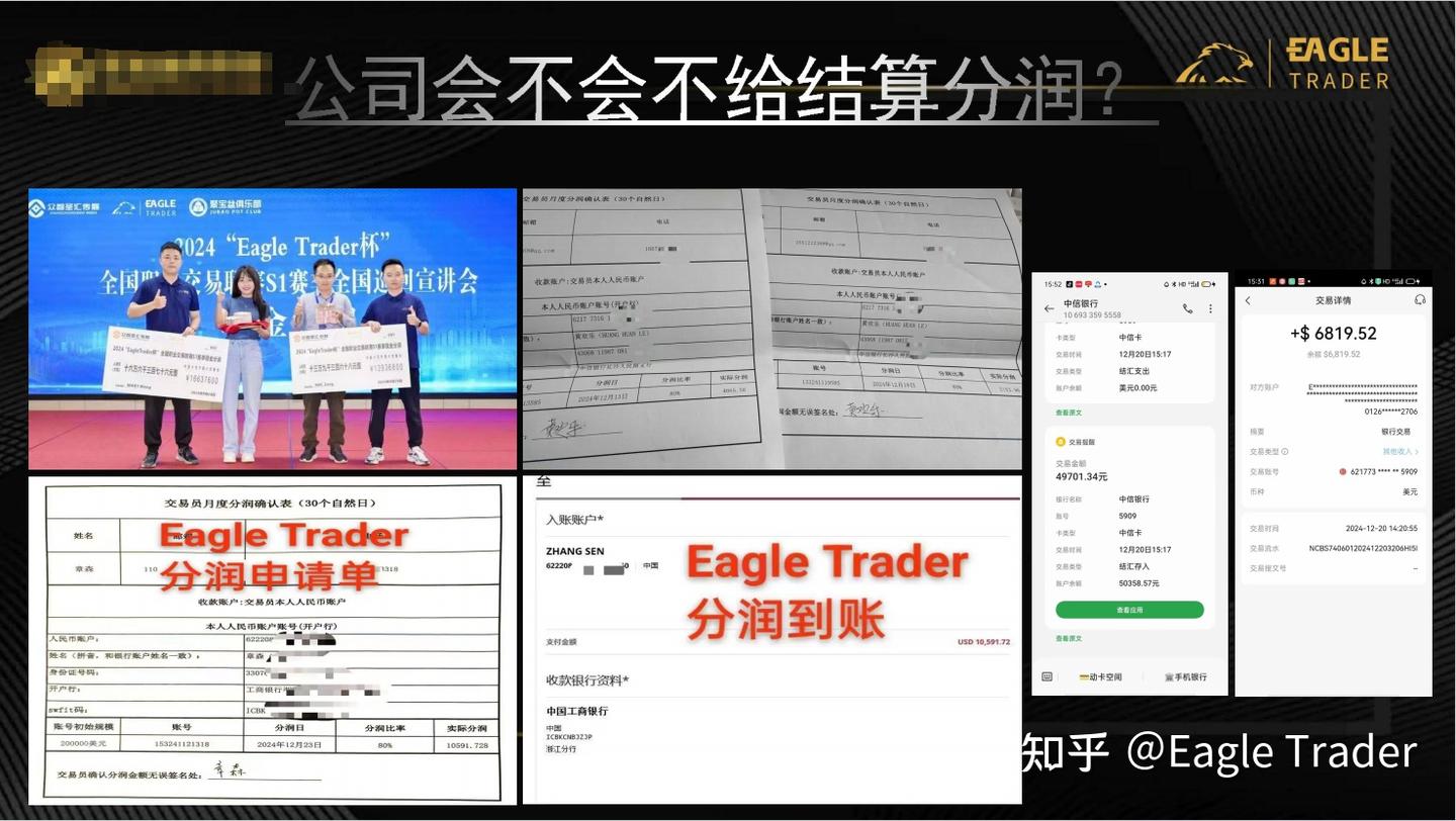 Eagle Trader交易员惊现福州技术研讨会 ！分享70% 胜率黄金策略首次