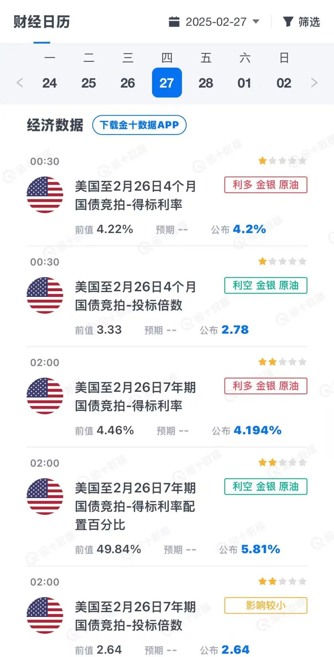 FXVC官方APP正式发布，现已全面上线！助您开启智能跟单新时代！