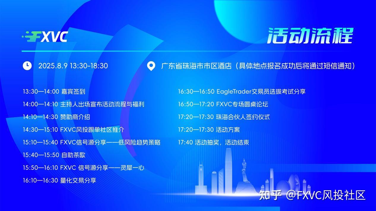 8月9日FXVC珠海专场交易技术峰会带你洞悉跟单交易底层逻辑