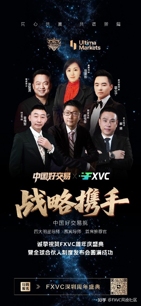 FXVC将成第一届“中国好交易”主赛场官网合作伙伴
