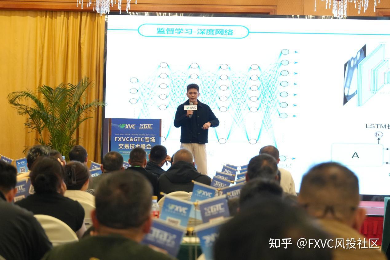 市场波动不断，如何实现交易稳定?FXVC>C昆明峰会为你解答