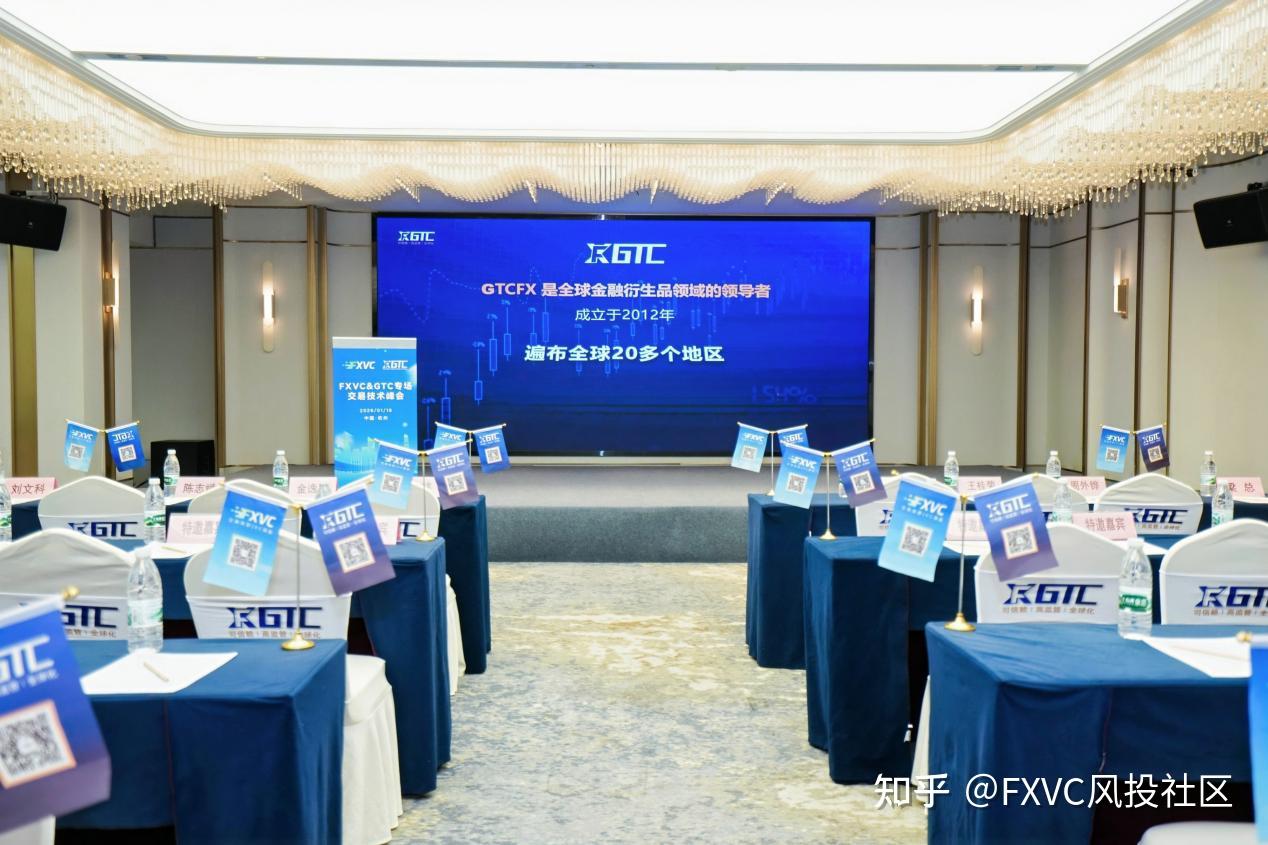 对话行业顶尖，直击交易核心|FXVC>C 杭州峰会解码明星信号源