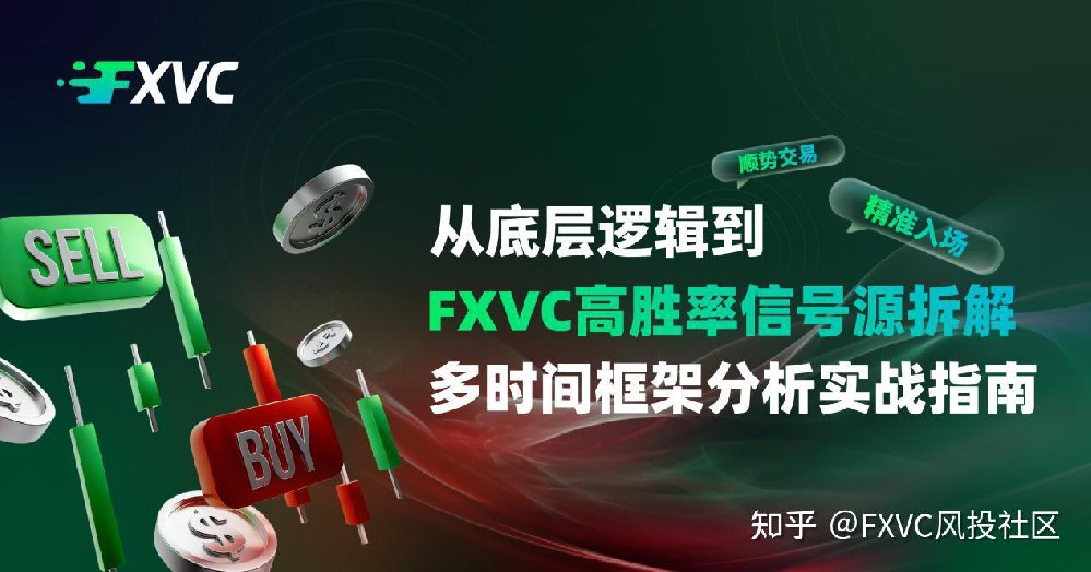 多时间框架分析实战指南：从底层逻辑到FXVC高胜率信号源拆解