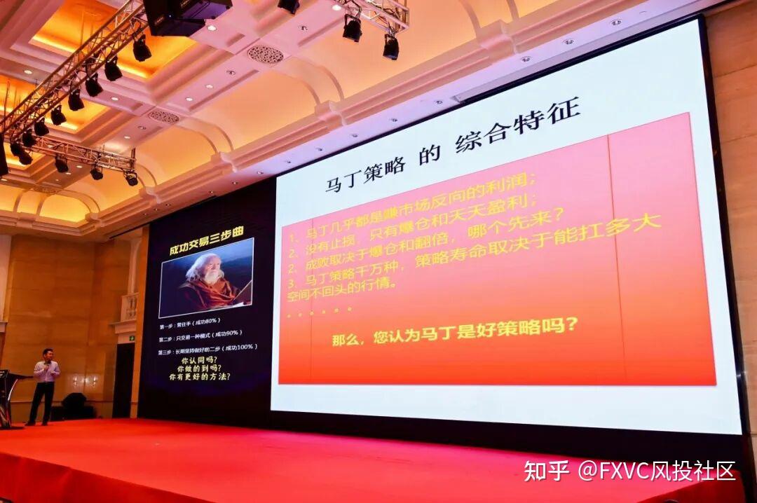 高胜率却总亏光盈利?投资者如何避开马丁策略的风控盲区