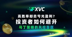 高胜率却总亏光盈利?投资者如何避开马丁策略的风控盲区