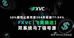 30%硬性止损兜底!FXVC【飞黄腾达】双系统马丁信号源