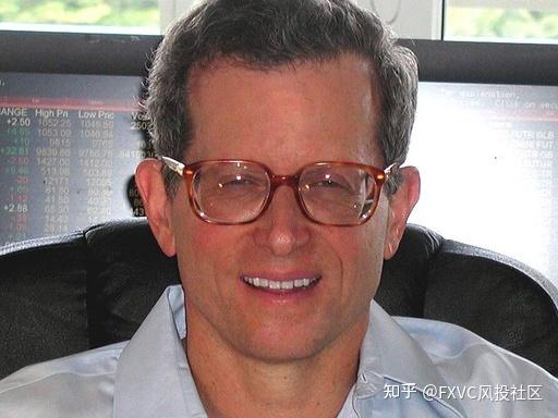 不想再被情绪左右交易?跟着职业交易员的仓位操作，告别手动失控