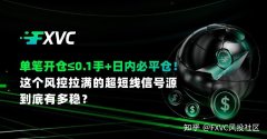 FXVC：单笔开仓≤0.1手!这个风控拉满的超短线信号源，到底有多稳