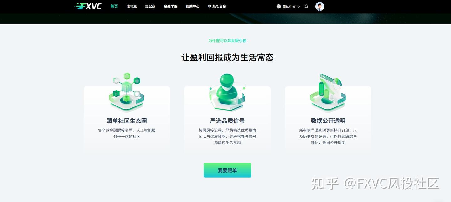 跟单交易怎么选靠谱信号源?FXVC教你4个维度,看懂策略透明度