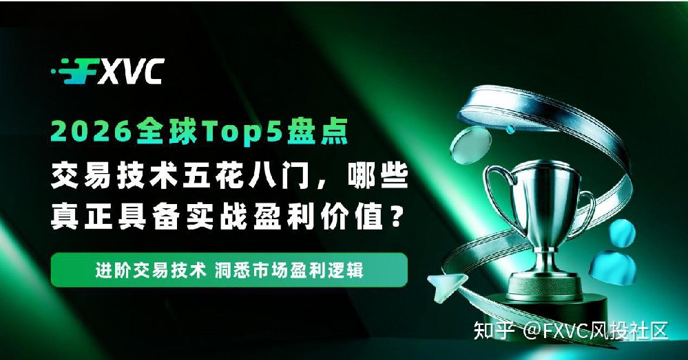 交易技术五花八门,哪些真正具备实战盈利价值?2026全球Top5盘点