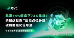 胜率44%却拿下73%收益?这款量化信号源到底如何