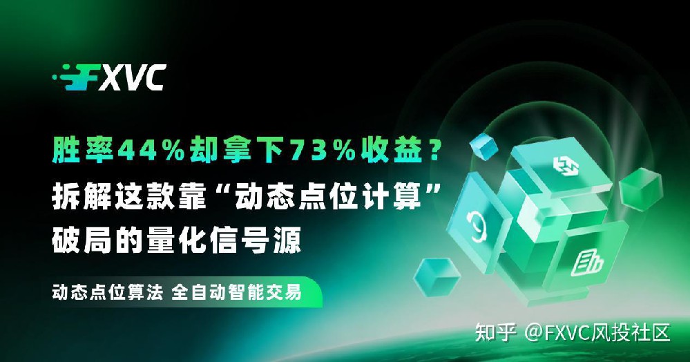 胜率44%却拿下73%收益?这款量化信号源到底如何