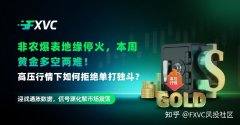 非农爆表地缘停火，本周黄金多空两难!高压行情下如何破局?