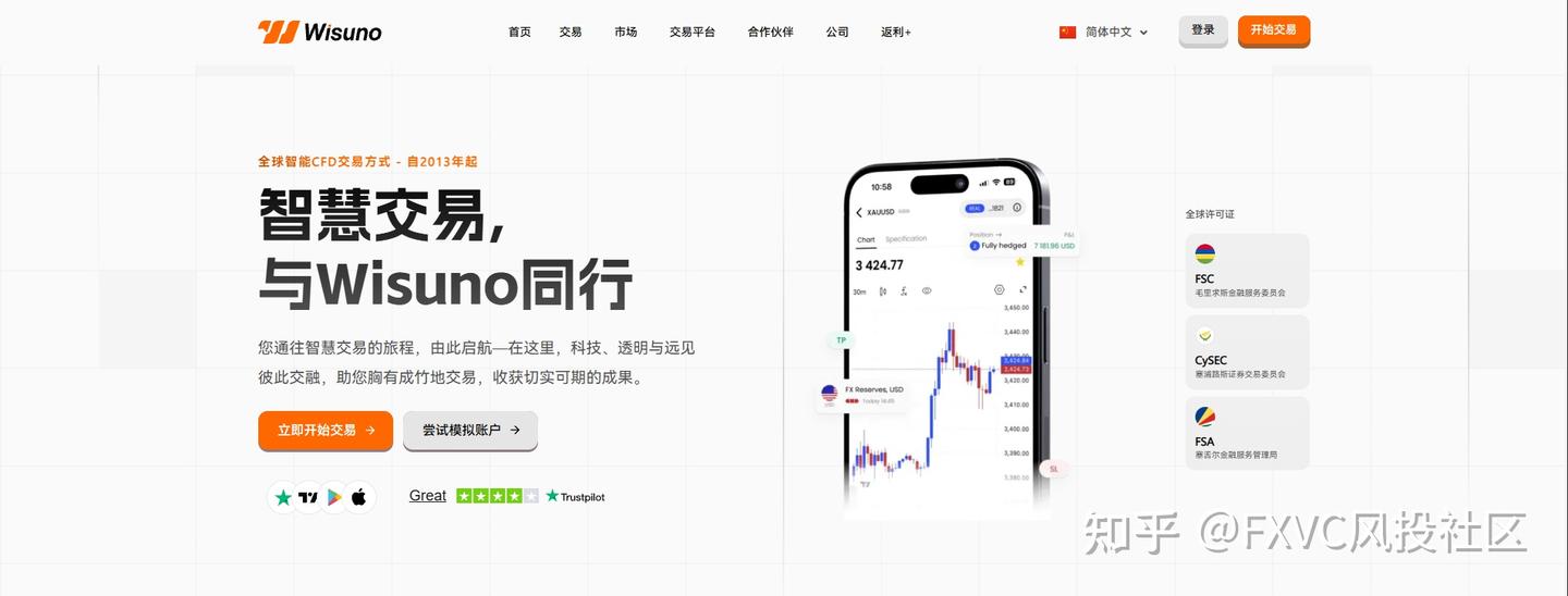 不用换券商也能跟单!4家头部持牌平台已成功入驻FXVC