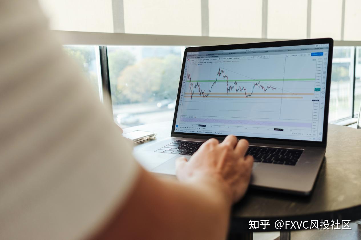 如何将WMA指标嵌入你的趋势跟踪体系,提升信号一致性