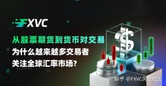 从股票期货到货币对交易：为什么交易者越开越关注全球汇率市场？