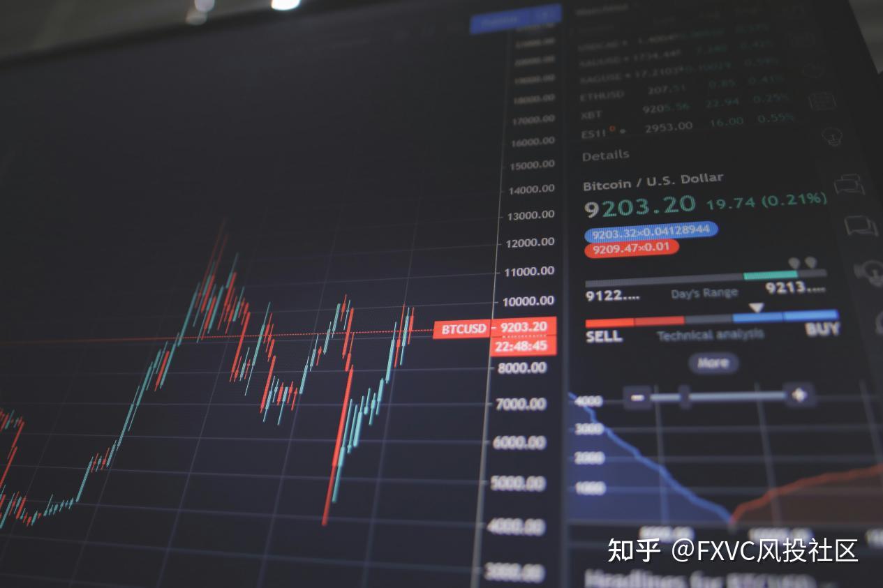 从股票期货到货币对交易:为什么交易者越开越关注全球汇率市场?