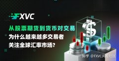 从股票期货到货币对交易：为什么交易者越开越关注全球汇率市场?
