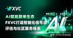 AI赋能跟单生态，FXVC打造智能化信号源评估与社区服务体系