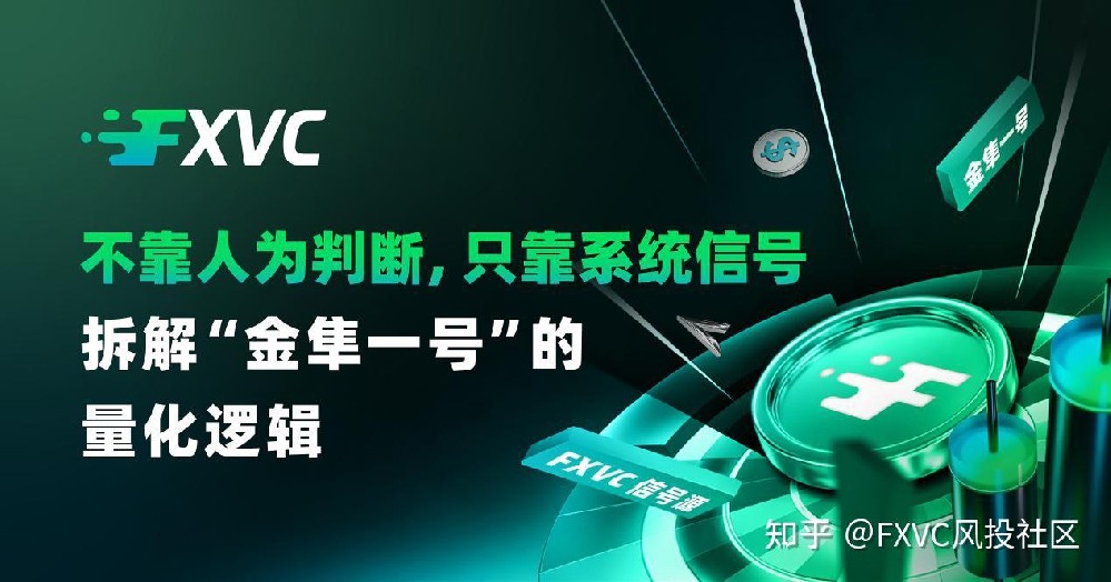 收益103%,回撤不到20%:金太狼如何在黄金上做趋势跟踪