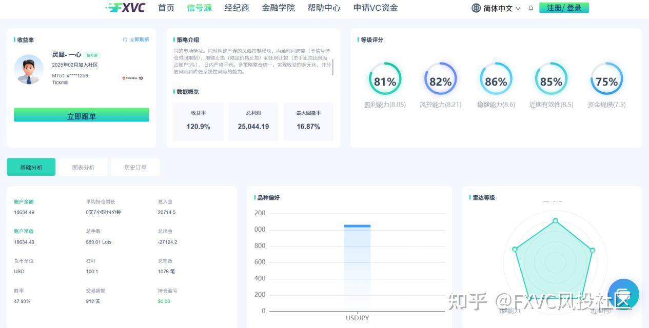 三层风控+动态模型:拆解“灵犀-一心”的AI驱动交易体系