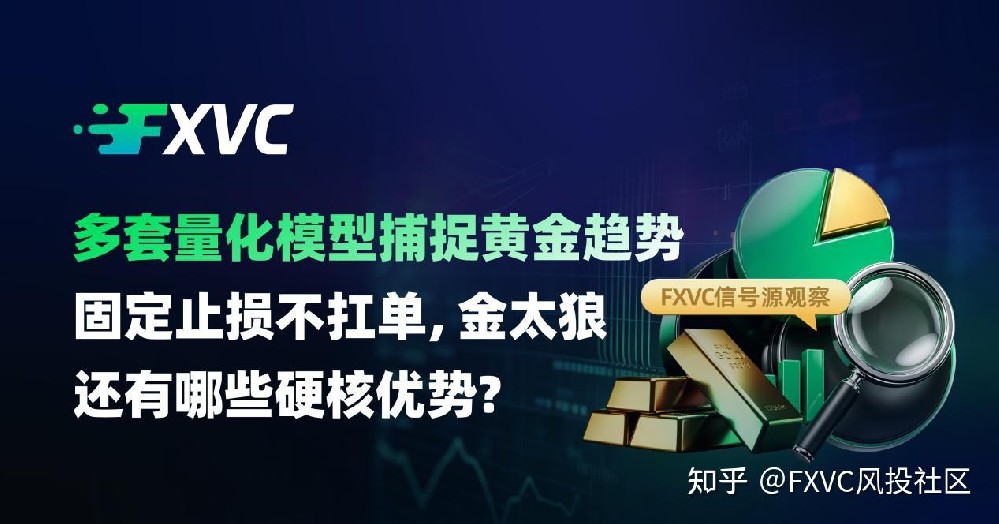 明星信号源金太狼:多套量化模型捕捉黄金趋势,固定止损不扛单