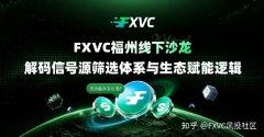 FXVC福州线下沙龙：解码信号源筛选体系与生态赋能逻辑