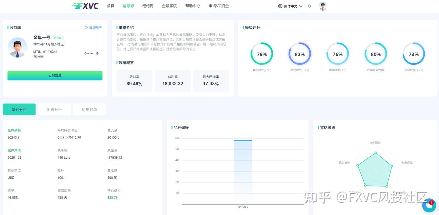 7月CPI数据今夜落地，通胀降温能否阻挡9月加息脚步