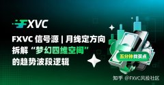 月线定方向，五分钟找买点：拆解“梦幻四维空间”的趋势波段逻辑