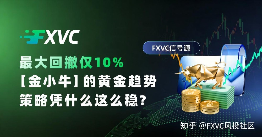最大回撤仅10%:【金小牛】的黄金趋势策略凭什么这么稳