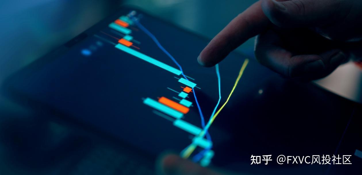 FXVC分享|四周时间,一条规则:如何在震荡中找到趋势突破?