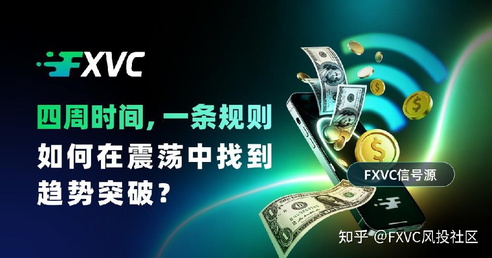 FXVC分享|四周时间,一条规则:如何在震荡中找到趋势突破?