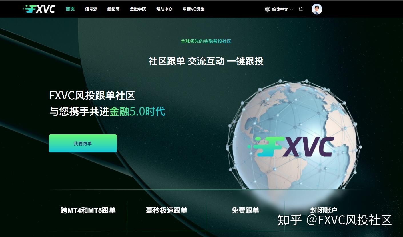 FXVC市场观察|美加贸易冲突升级,美联储政策信号成本周关键