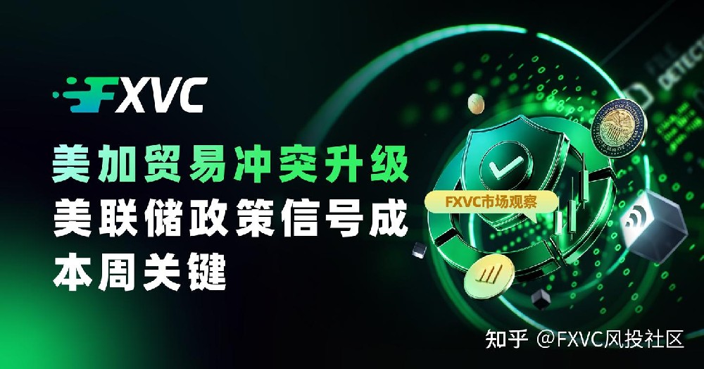 FXVC市场观察|美加贸易冲突升级,美联储政策信号成本周关键