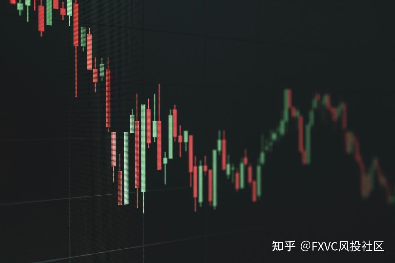 为什么仓位太大容易让一笔好交易变亏损?FXVC交易仓位管理分享