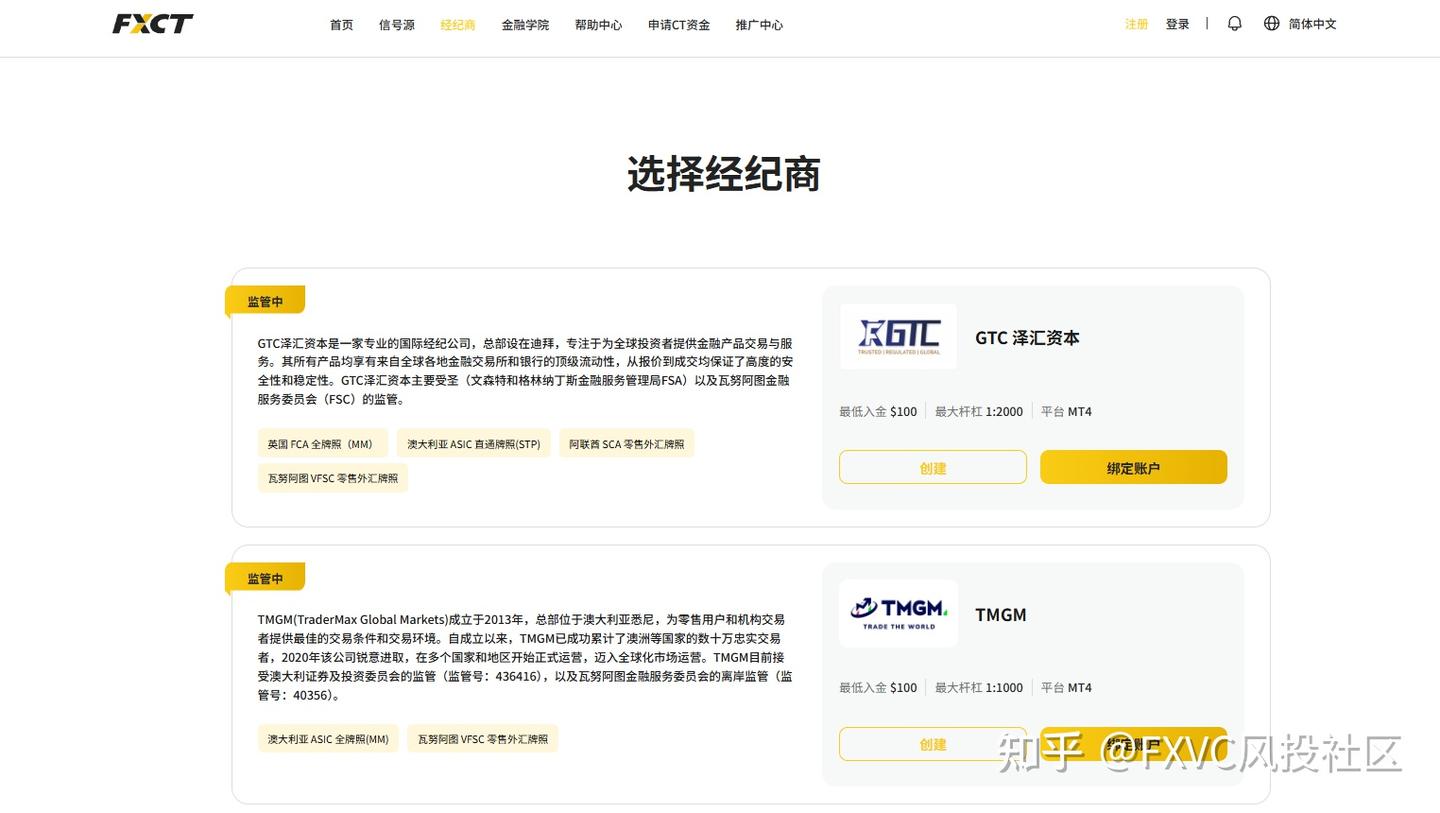 从FXVC到FXCT|品牌焕新再进一步,全新品牌形象抢先揭晓