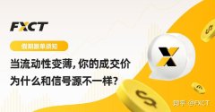 假期跟单须知：当流动性变薄，你的成交价为什么和信号源不一样?