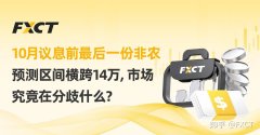 10月议息前最后一份非农：预测区间横跨14万，市场究竟在分歧什么