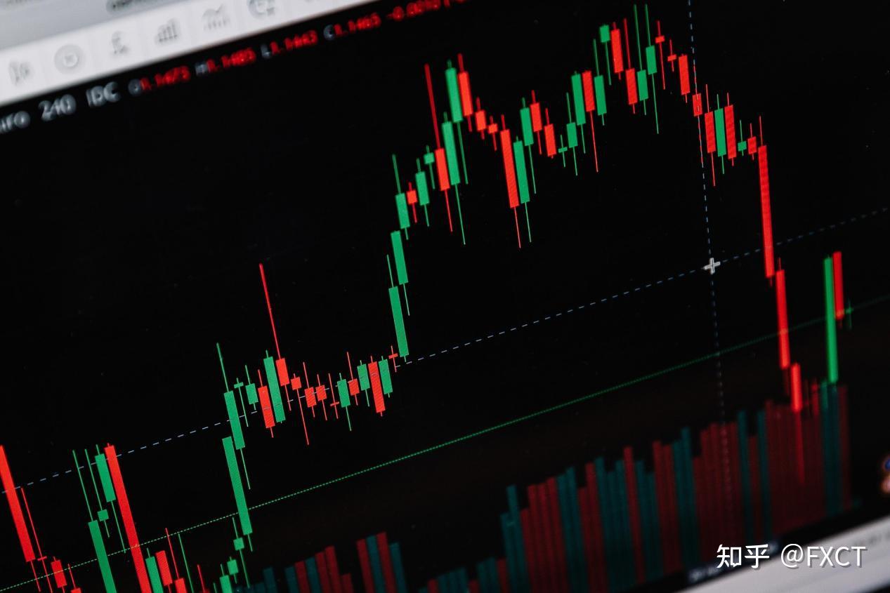FXCT信号源观察|回撤数字一样大,风险为什么可能完全不一样?